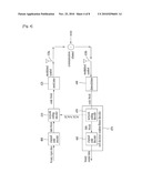 METHOD AND APPARATUS OF COMMUNICATION USING SOFT DECISION diagram and image