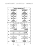 System and Method for Channel Interleaver and Layer Mapping in a Communications System diagram and image