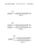 System and Method for Channel Interleaver and Layer Mapping in a Communications System diagram and image