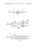 System and Method for Channel Interleaver and Layer Mapping in a Communications System diagram and image