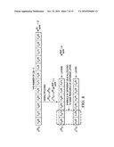 System and Method for Channel Interleaver and Layer Mapping in a Communications System diagram and image