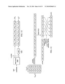 System and Method for Channel Interleaver and Layer Mapping in a Communications System diagram and image