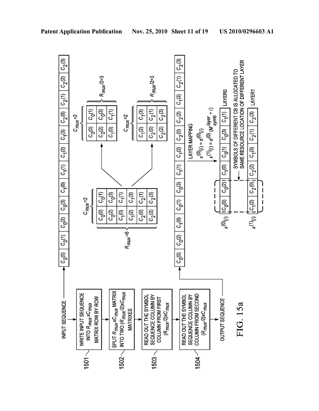 System and Method for Channel Interleaver and Layer Mapping in a Communications System - diagram, schematic, and image 12