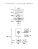 System and Method for Channel Interleaver and Layer Mapping in a Communications System diagram and image