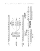 System and Method for Channel Interleaver and Layer Mapping in a Communications System diagram and image