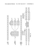 System and Method for Channel Interleaver and Layer Mapping in a Communications System diagram and image