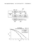 System and Method for Channel Interleaver and Layer Mapping in a Communications System diagram and image