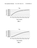 METHODS OF PRODUCING CESIUM-131 diagram and image