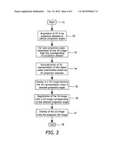 VISUALIZATION OF 3D IMAGES IN COMBINATION WITH 2D PROJECTION IMAGES diagram and image