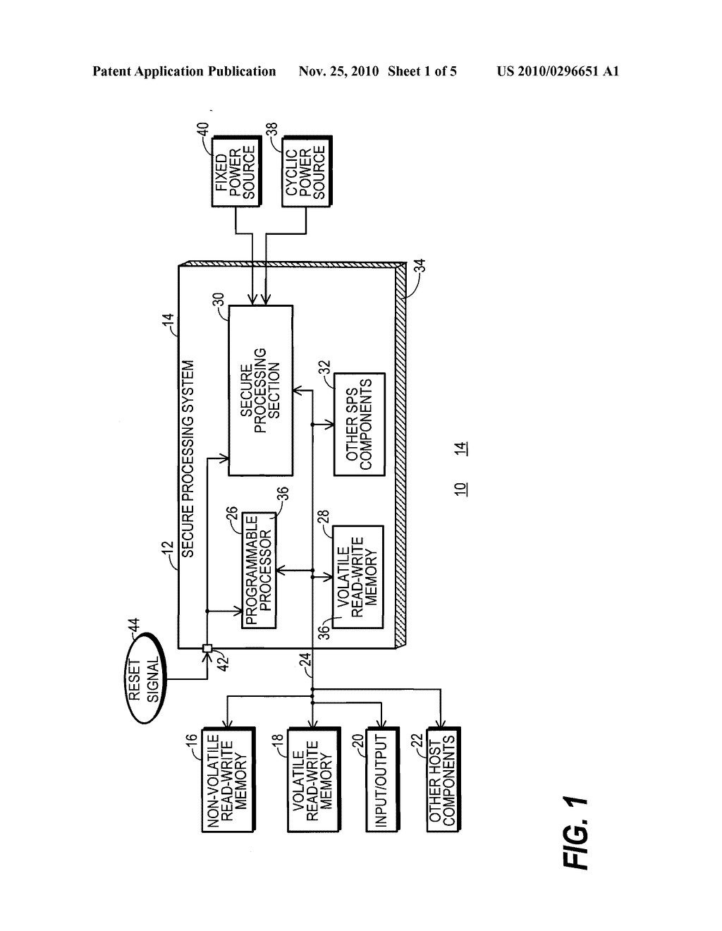 ENCRYPTION APPARATUS AND METHOD THEREFOR - diagram, schematic, and image 02
