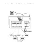 KEY DISTRIBUTION SYSTEM diagram and image