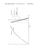 METHOD AND DEVICE FOR DETECTING THE COURSE OF A TRAFFIC LANE diagram and image