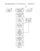 SOFT TISSUE SEGMENTATION USING A BONE ATLAS diagram and image