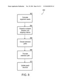 SOFT TISSUE SEGMENTATION USING A BONE ATLAS diagram and image