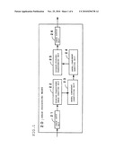 METHOD AND APPARATUS FOR INSPECTING TIRE SHAPE diagram and image