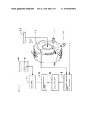 METHOD AND APPARATUS FOR INSPECTING TIRE SHAPE diagram and image