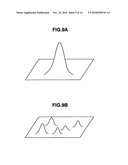 IMAGE PROCESSING APPARATUS, IMAGE PROCESSING METHOD AND PROGRAM diagram and image