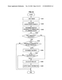 IMAGE PROCESSING APPARATUS, IMAGE PROCESSING METHOD AND PROGRAM diagram and image