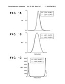 IMAGE PROCESSING APPARATUS AND IMAGE PROCESSING METHOD diagram and image