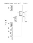 IMAGE PROCESSING APPARATUS AND IMAGE PROCESSING METHOD diagram and image