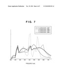 IMAGE PROCESSING APPARATUS AND IMAGE PROCESSING METHOD diagram and image