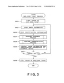 BAR-CODE TICKET PROCESSING APPARATUS AND METHOD OF CONTROLLING BAR-CODE TICKET PROCESSING APPARATUS diagram and image