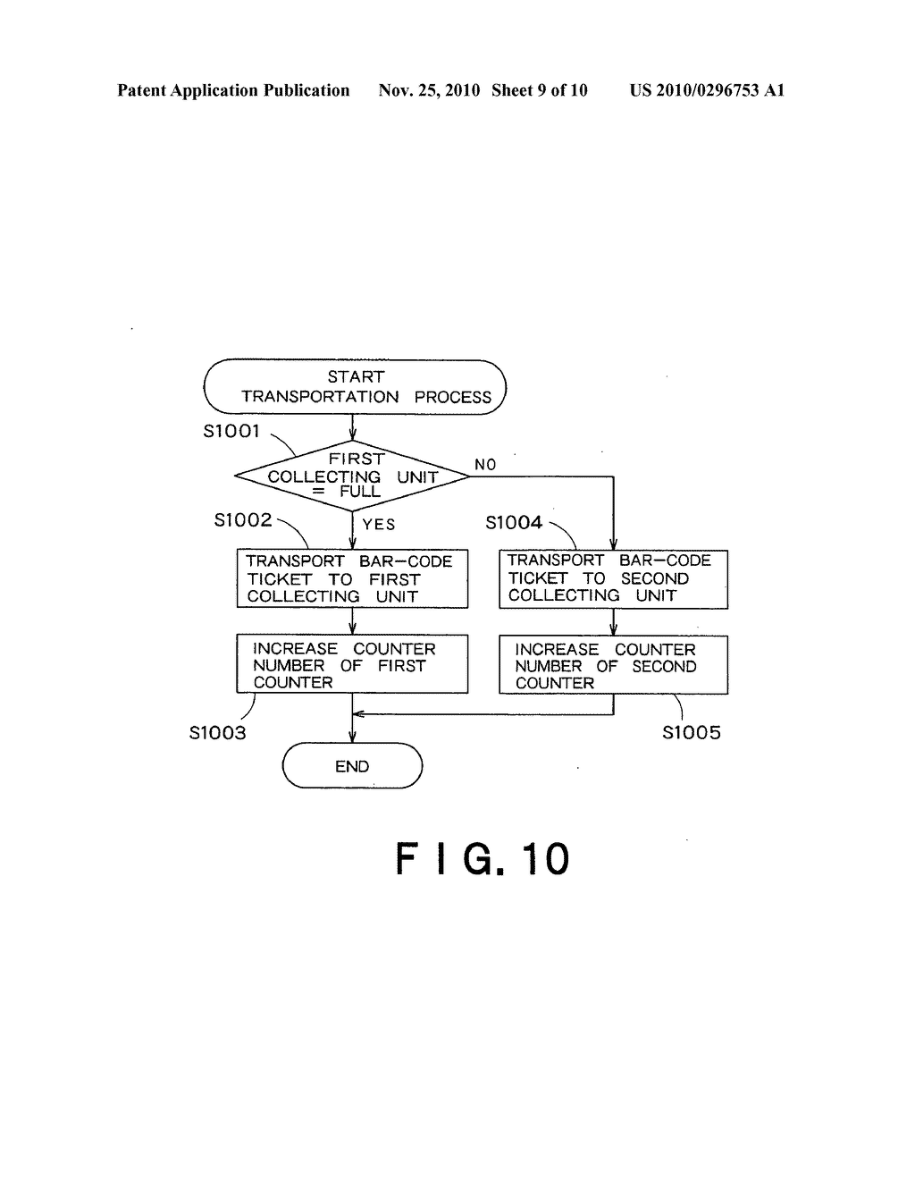 BAR-CODE TICKET PROCESSING APPARATUS AND METHOD OF CONTROLLING BAR-CODE TICKET PROCESSING APPARATUS - diagram, schematic, and image 10