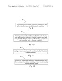 STRUCTURALLY REINFORCED SULFUR BLOCKS AND PROCESSES OF MAKING diagram and image