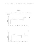 Anti-human tenascin monoclonal antibody diagram and image