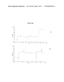 Anti-human tenascin monoclonal antibody diagram and image