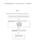 Anti-human tenascin monoclonal antibody diagram and image