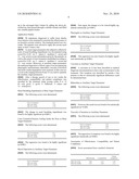 OSMOLYTE-CONTAINING PREPARATION FOR USE IN CASE OF DRY MUCOUS MEMBRANES diagram and image