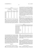 DEODERANT AND DEODERIZING PRODUCT diagram and image