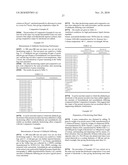 DEODERANT AND DEODERIZING PRODUCT diagram and image