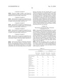 DEODERANT AND DEODERIZING PRODUCT diagram and image