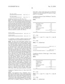 ANTIBODY HAVING ENHANCED ADCC ACTIVITY AND METHOD FOR PRODUCTION THEREOF diagram and image