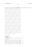 ANTIBODY HAVING ENHANCED ADCC ACTIVITY AND METHOD FOR PRODUCTION THEREOF diagram and image