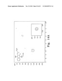 QUINONE DERIVATIVES, PHARMACEUTICAL COMPOSITIONS, AND USES THEREOF diagram and image