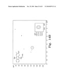 QUINONE DERIVATIVES, PHARMACEUTICAL COMPOSITIONS, AND USES THEREOF diagram and image