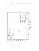 QUINONE DERIVATIVES, PHARMACEUTICAL COMPOSITIONS, AND USES THEREOF diagram and image