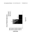 USES OF A GLYCOPROTEIN VI (GPVI) INHIBITOR diagram and image