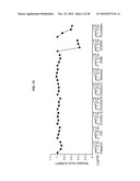 INDUCED INTERNALIZATION OF SURFACE RECEPTORS diagram and image