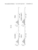 INDUCED INTERNALIZATION OF SURFACE RECEPTORS diagram and image