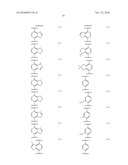 GAMMA SECRETASE MODULATORS diagram and image