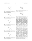 GAMMA SECRETASE MODULATORS diagram and image