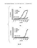 HUMAN MONOCLONAL ANTIBODIES TO FUCOSYL-GM1 AND METHODS FOR USING ANTI-FUCOSYL-GM1 diagram and image