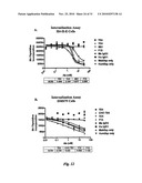 HUMAN MONOCLONAL ANTIBODIES TO FUCOSYL-GM1 AND METHODS FOR USING ANTI-FUCOSYL-GM1 diagram and image