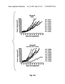 HUMAN MONOCLONAL ANTIBODIES TO FUCOSYL-GM1 AND METHODS FOR USING ANTI-FUCOSYL-GM1 diagram and image