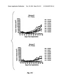 HUMAN MONOCLONAL ANTIBODIES TO FUCOSYL-GM1 AND METHODS FOR USING ANTI-FUCOSYL-GM1 diagram and image