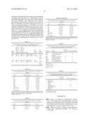 Binding molecules for treatment and detection of cancer diagram and image